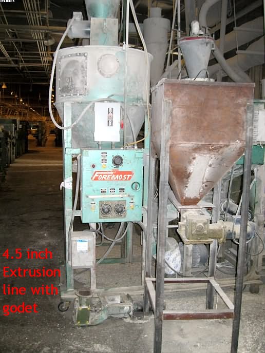 DAVIS STANDARD Tape Line, 250 hp motor, consisting of